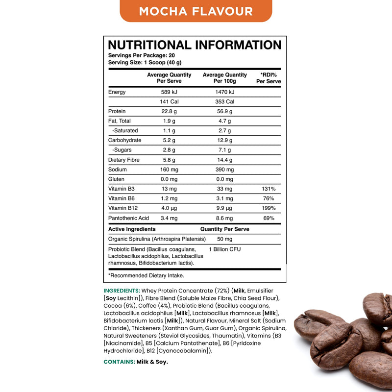 SystemLS™ Whey Protein Concentrate