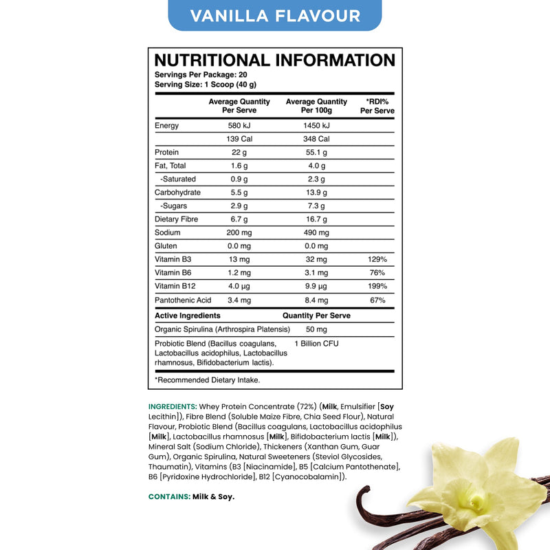 SystemLS™ Whey Protein Concentrate