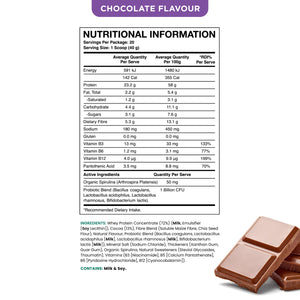 SystemLS™ Whey Protein Concentrate